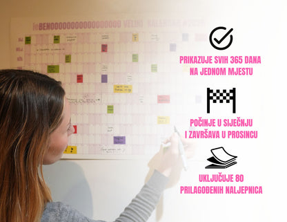 ieBENO Mini kalendar