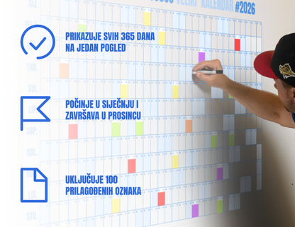 ieBENO Mini Kalendar